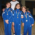 "ASD Cavasports", Francesca Memoli campionessa regionale