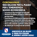 Campania, 900 milioni di euro per il piano di emergenza socio-economica 