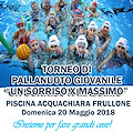 Cavasports - Pallanuoto: 100 giovani pallanuotisti in vasca nel ricordo di Massimo Borrelli