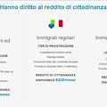 "Clicca qui per prenotare il tuo reddito di cittadinanza 2018-2019" arriva il portale fake www.redditodicittadinanza2018.it