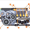 Come funziona il motore: una fotogallery interattiva per conoscere il motore dell’auto