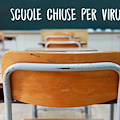 Covid, cinque bambini positivi: sospesa didattica in presenza a Vietri sul Mare