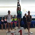 Ginnastica Ritmica, due atlete cavesi sul podio ai Campionati regionali