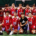 GS Minori, under 15: la nuova stagione inizia con una sconfitta 