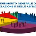 Il 15° Censimento generale della popolazione e delle abitazioni