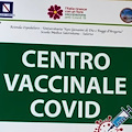 Il 60% degli over 12 ha completato ciclo vaccinale anti-Covid, Italia sopra media europea per somministrazioni