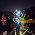 La Superluna e il bacio di Saturno: trekking e serata astronomica presso Santa Maria del Castello