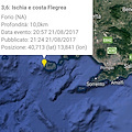 Terremoto a Ischia, paura tra la gente che scende in strada