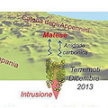 Una sorgente di magma sotto l'Appennino tra Campania e Puglia, 'nuova' causa di forti terremoti