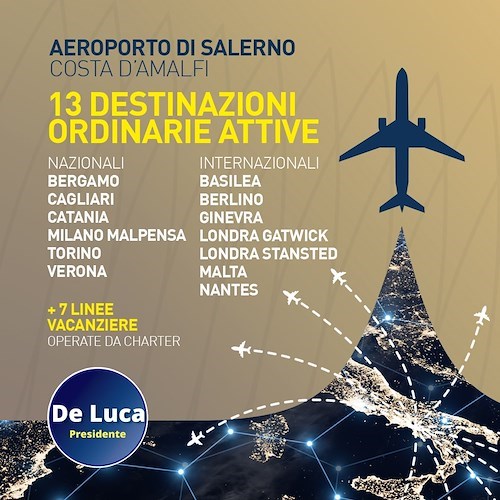 Notizie Costiera Amalfitana - Aeroporto Salerno-Costa D'Amalfi, Tutto ...