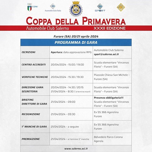 Programma Coppa Primavera