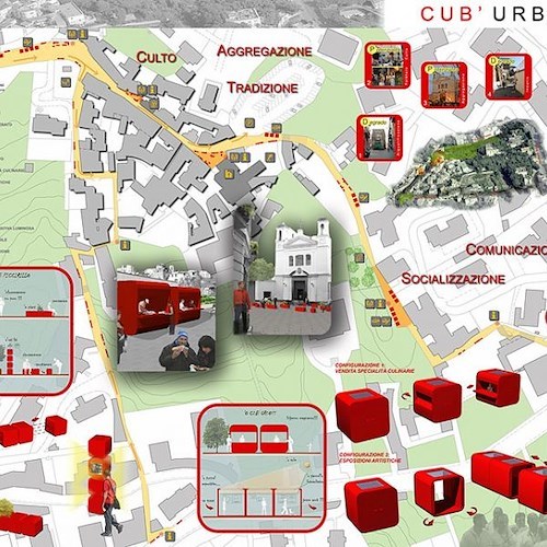 Il progetto Cub'Urbano