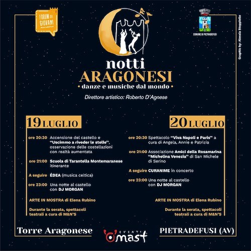 Locandina Notti Aragonesi