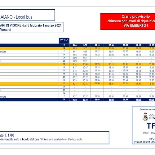 Orari provvisori Interno Praiano