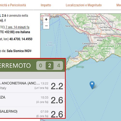 Terremoto a Praiano<br />&copy; INGV