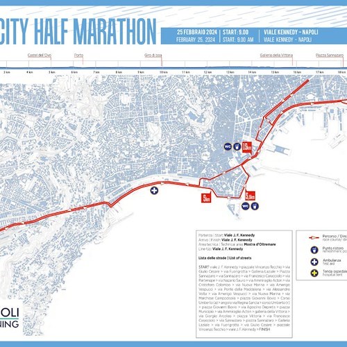 Presentata Napoli City Half Marathon: partirà da qui il percorso olimpico di Sofiia Yaremchuk