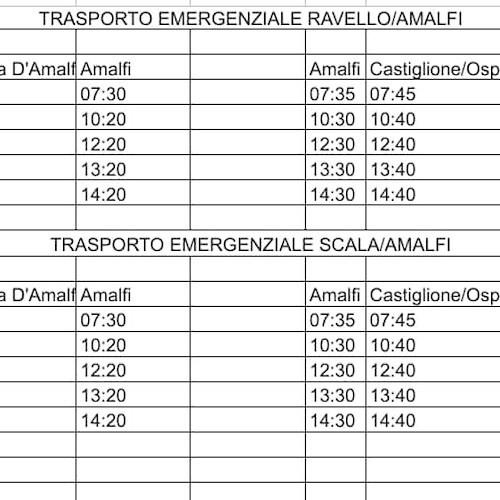 Orario navetta Scala-Ravello